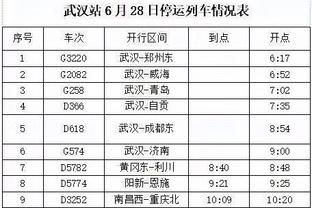 赵探长：不是 难道美国拿金牌要靠39岁的詹姆斯和36岁的库里&KD？